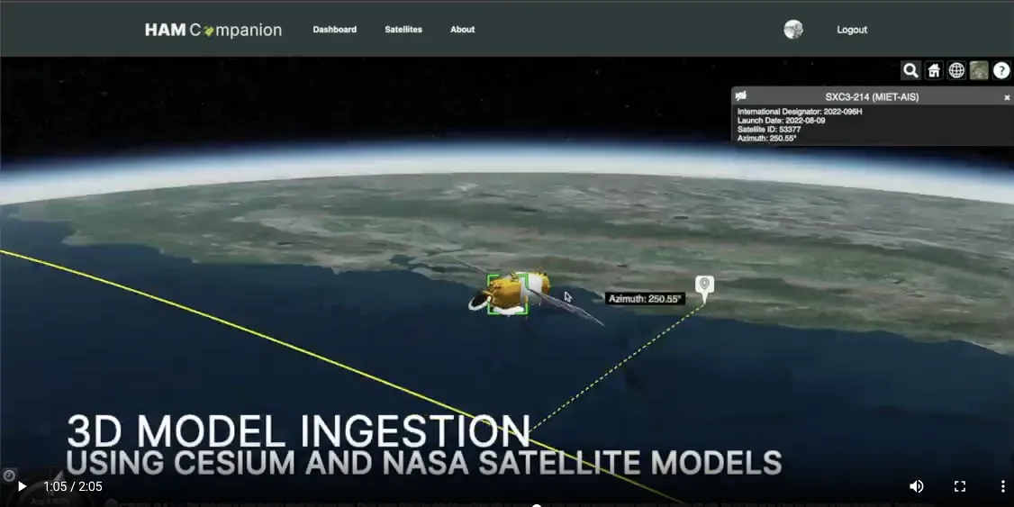HAM Companion – Satellite Visualization Tool for HAM Radio Operators