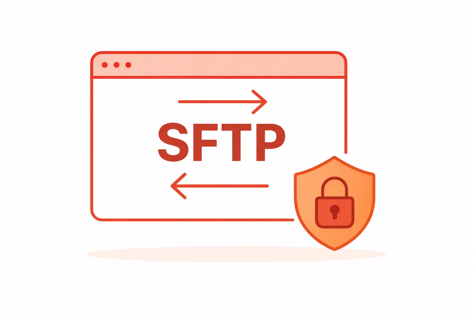 SFTPX – Automated SFTP Upload Service